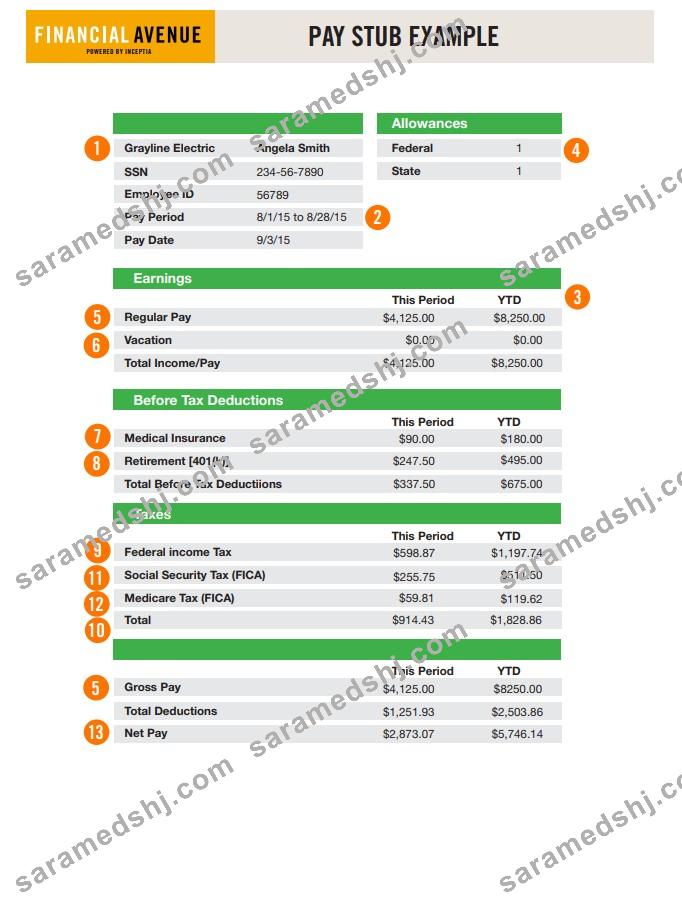 financial avenue pay stub Word and PDF template